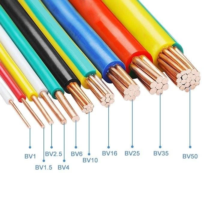 16mm Single Core Cable