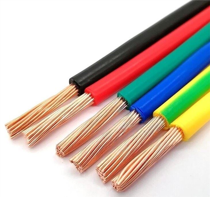 16mm Single Core Cable
